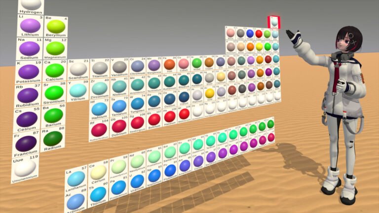 VR Chemistry Resources: Top Virtual Labs & Apps for 2025