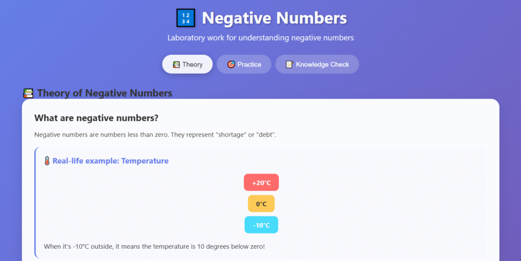 Math Simulations for SAT Prep That Actually Work